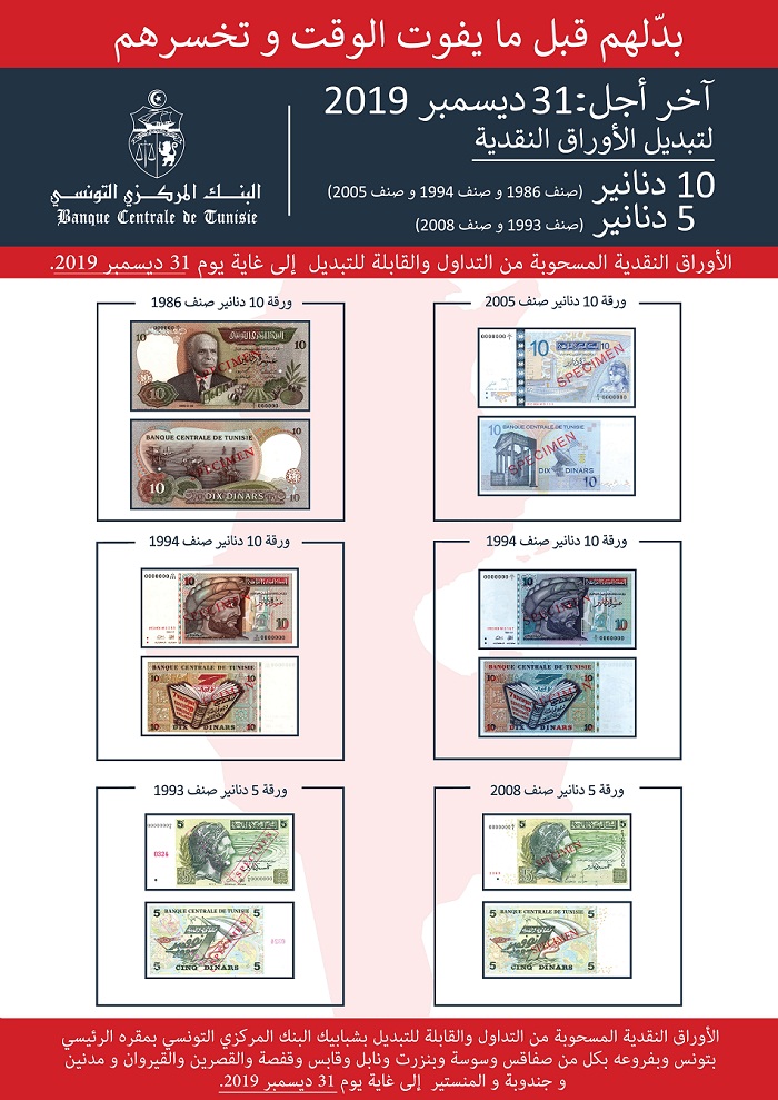 البنك المركزي التونسي: آخر أجل لتبديل الأوراق النقدية منفئات 10 دنانير و 5 دنانير