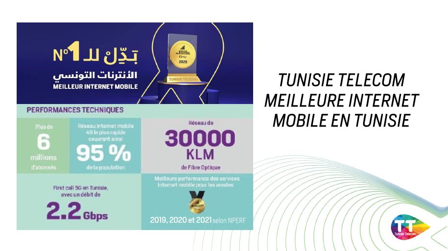 اتصالات تونس تحقّق أفضل أداء لخدمات الأنترنات الجوّالة سنة 2021