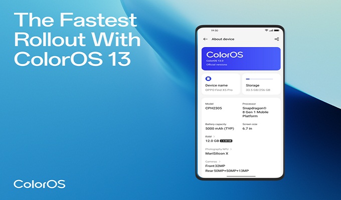 OPPOتحقّق أسرع إطلاق لنظام التّشغيل ColorOS 13 وتضمن تحسيناتمتواصلةبداية من سنة 2023